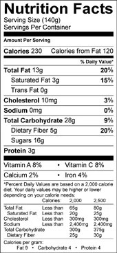 apple-blueberry-crisp-nutrition-facts-2.jpg