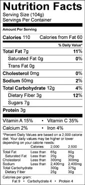 apple-spinach-salad-nutrition-label170x368.jpg