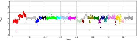 chart-2460x138.jpg