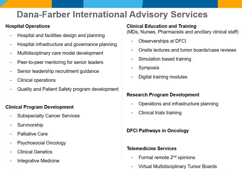 Int'l Advisory Services chart-cropped1024x717.jpg