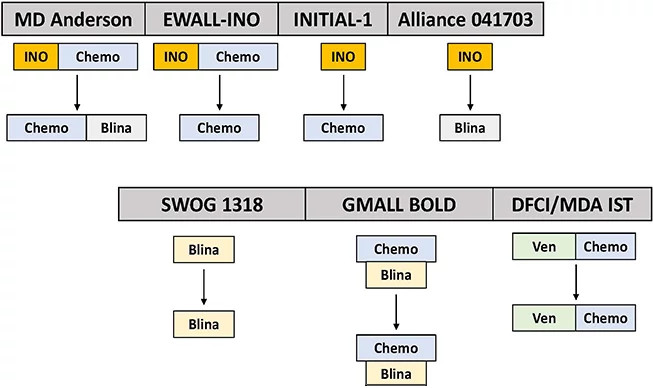 novel-agents653x388.jpg