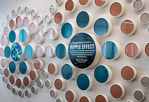 the-ripple-effect-display556x381.jpg